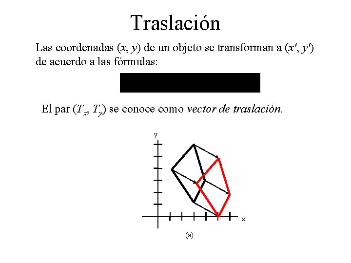 Traslación Las coordenadas (x, y) de un objeto se transforman a (x', y') de