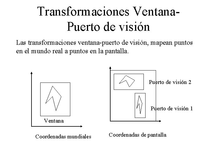 Transformaciones Ventana. Puerto de visión Las transformaciones ventana-puerto de visión, mapean puntos en el