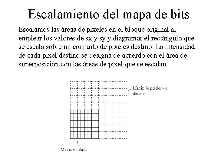 Escalamiento del mapa de bits Escalamos las áreas de pixeles en el bloque original