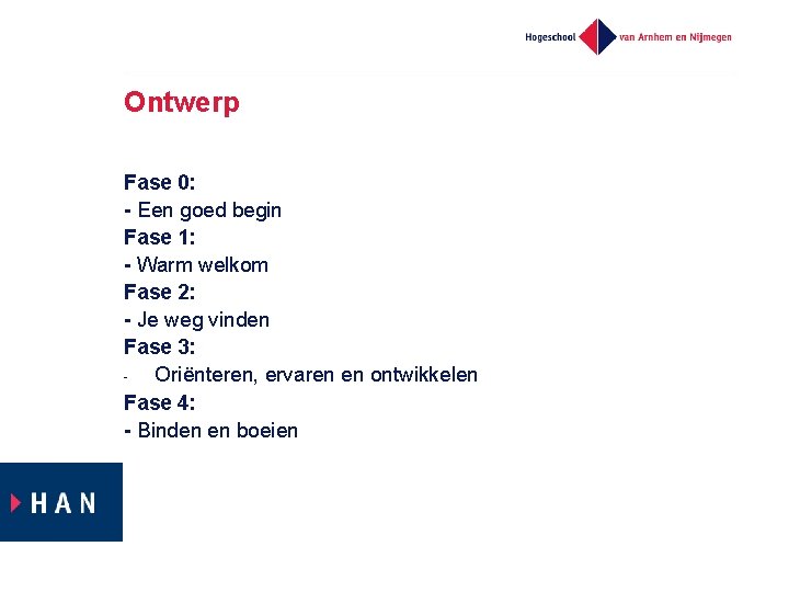 Ontwerp Fase 0: - Een goed begin Fase 1: - Warm welkom Fase 2: