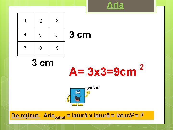 Aria 1 2 3 4 5 6 7 8 9 3 cm A= 3