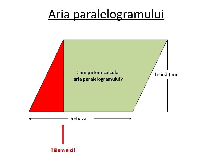 Aria paralelogramului Cum putem calcula aria paralelogramului? b=baza Tăiem aici! h=înălțime 