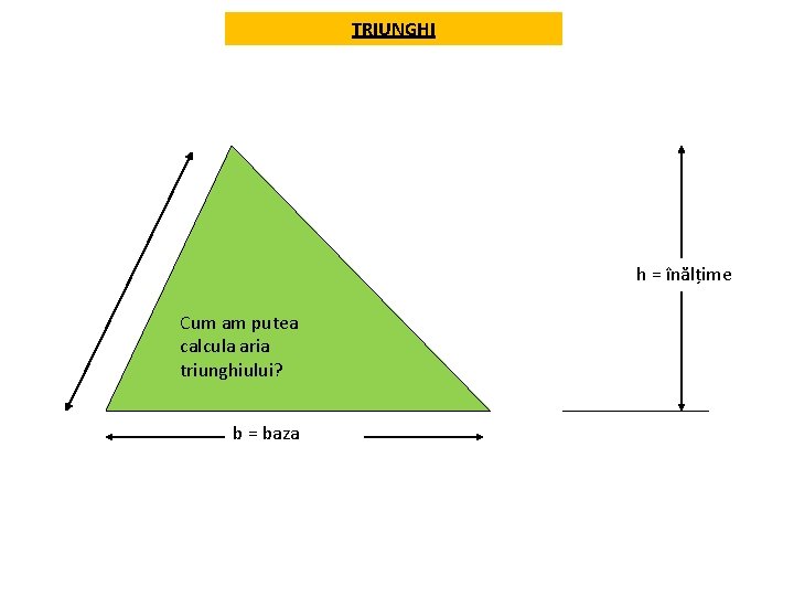 TRIUNGHI h = înălțime Cum am putea calcula aria triunghiului? b = baza 