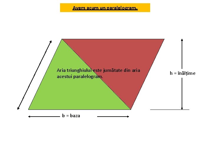 Avem acum un paralelogram. Aria triunghiului este jumătate din aria acestui paralelogram. b =