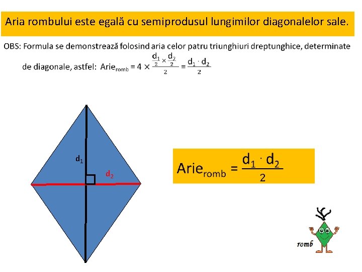 Aria rombului este egală cu semiprodusul lungimilor diagonalelor sale. d 1 d 2 