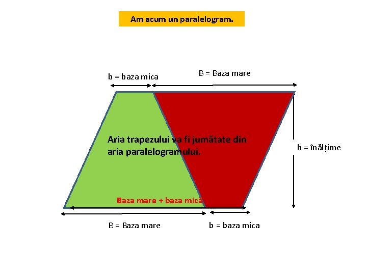 Am acum un paralelogram. b = baza mica B = Baza mare Aria trapezului