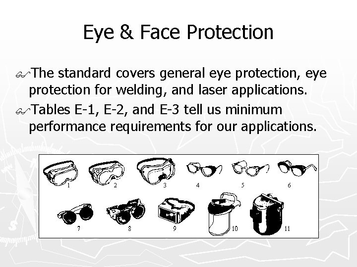 Eye & Face Protection $The standard covers general eye protection, eye protection for welding,