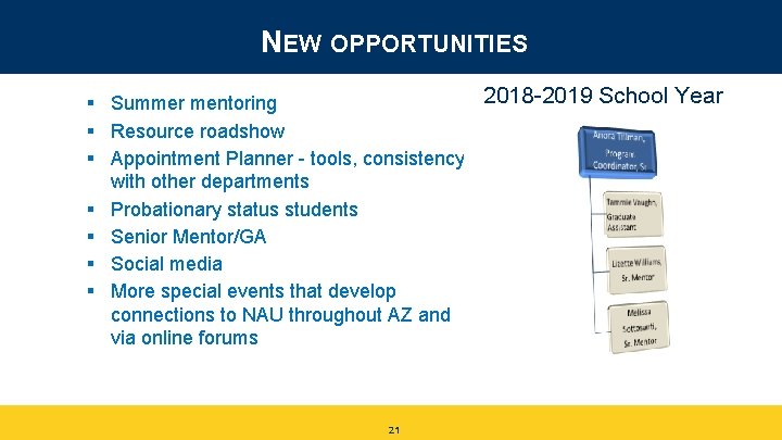 NEW OPPORTUNITIES 2018 -2019 School Year § Summer mentoring § Resource roadshow § Appointment