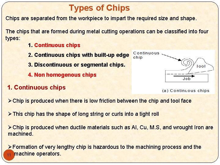 Types of Chips are separated from the workpiece to impart the required size and