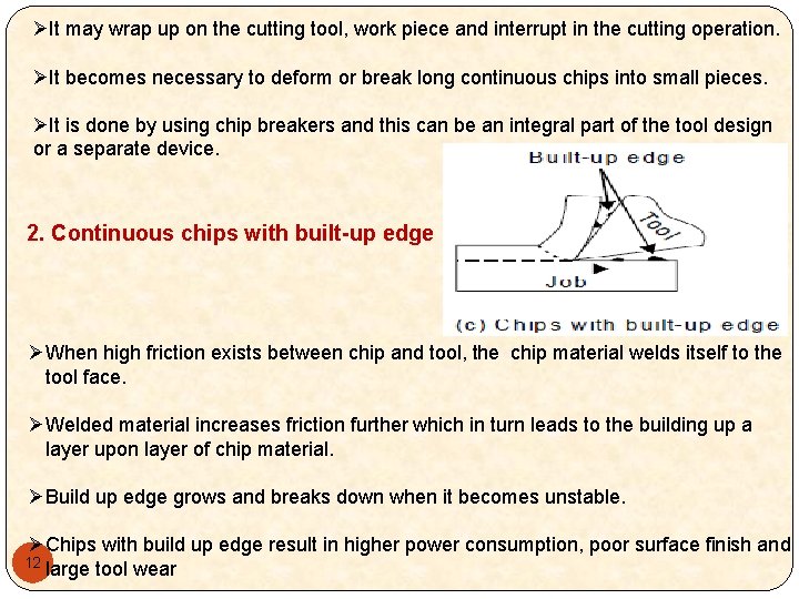 ØIt may wrap up on the cutting tool, work piece and interrupt in the