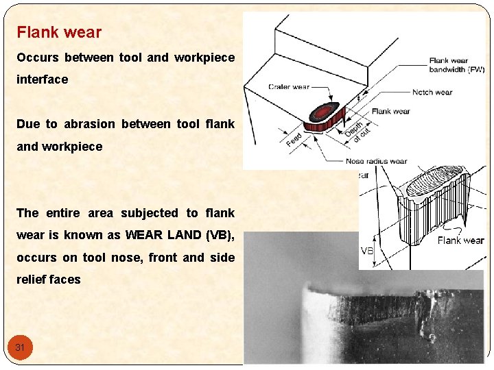 Flank wear Occurs between tool and workpiece interface Due to abrasion between tool flank