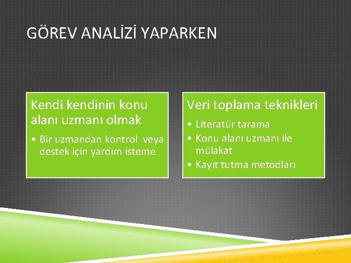 GÖREV ANALİZİ YAPARKEN Kendi kendinin konu alanı uzmanı olmak • Bir uzmandan kontrol veya
