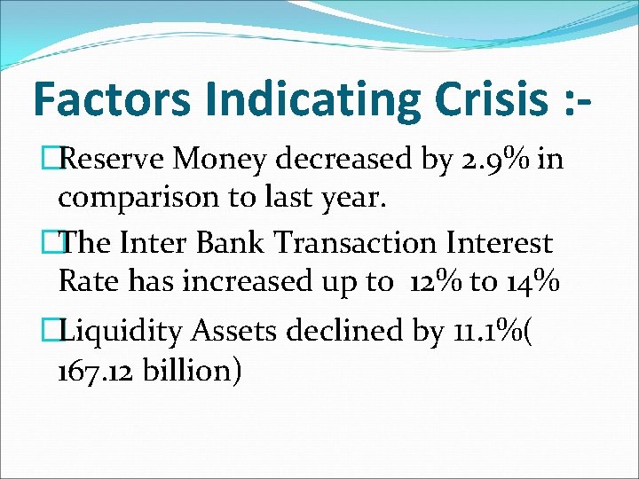 Factors Indicating Crisis : �Reserve Money decreased by 2. 9% in comparison to last