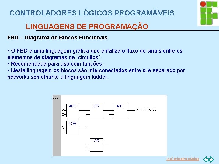 CONTROLADORES LÓGICOS PROGRAMÁVEIS LINGUAGENS DE PROGRAMAÇÃO FBD – Diagrama de Blocos Funcionais • O