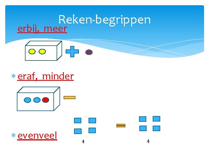 Reken-begrippen erbij, meer eraf, minder evenveel 4 4 Reken-begrippen erbij, meer eraf, minder evenveel 4 4
