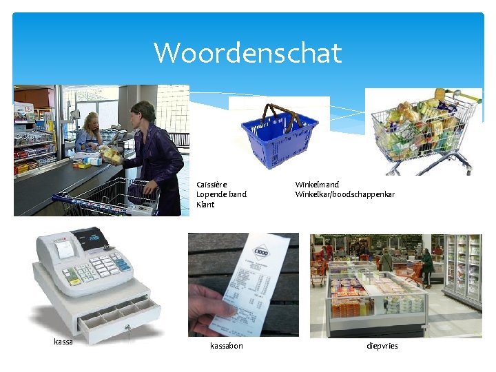 Woordenschat Caissière Lopende band Klant kassabon Winkelmand Winkelkar/boodschappenkar diepvries Woordenschat Caissière Lopende band Klant kassabon Winkelmand Winkelkar/boodschappenkar diepvries