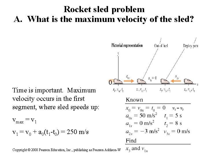Rocket sled problem A. What is the maximum velocity of the sled? 0 Time Rocket sled problem A. What is the maximum velocity of the sled? 0 Time