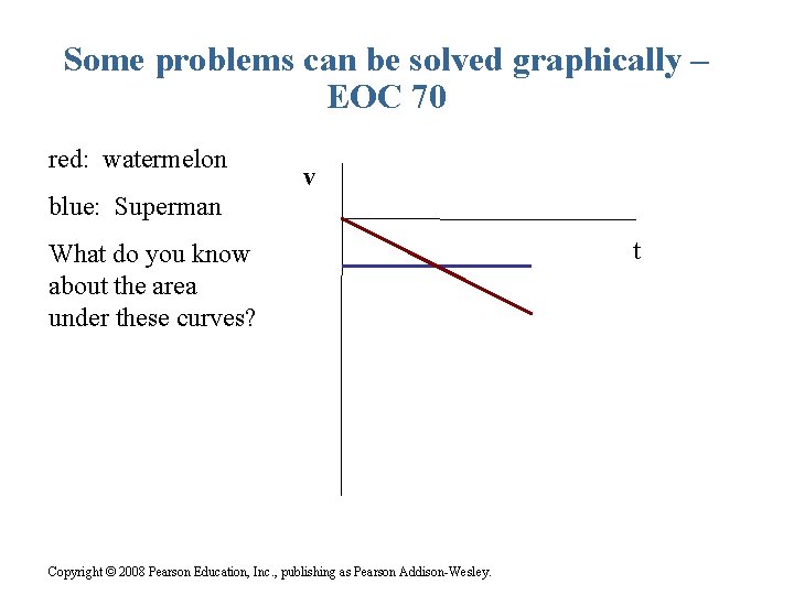 Some problems can be solved graphically – EOC 70 red: watermelon v blue: Superman Some problems can be solved graphically – EOC 70 red: watermelon v blue: Superman