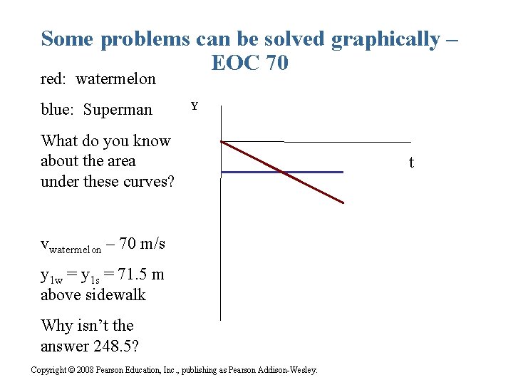 Some problems can be solved graphically – EOC 70 red: watermelon blue: Superman Y Some problems can be solved graphically – EOC 70 red: watermelon blue: Superman Y