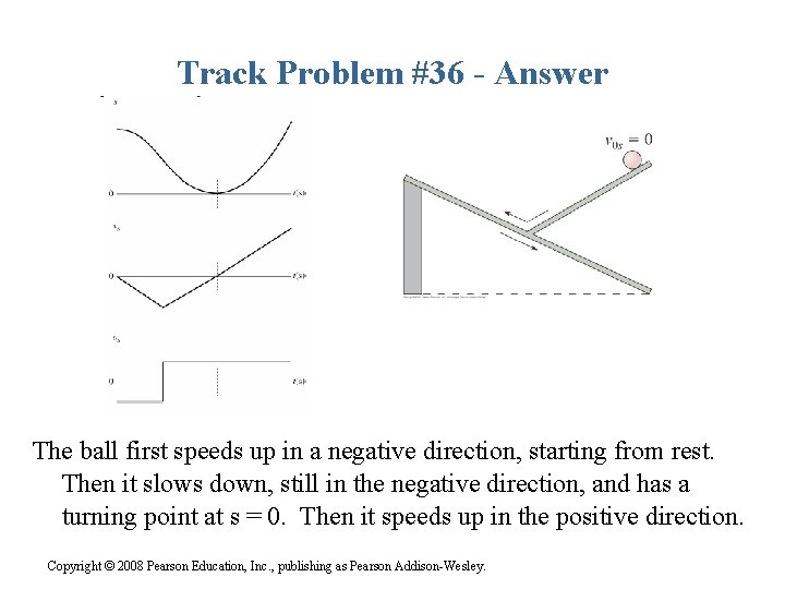 Track Problem #36 - Answer The ball first speeds up in a negative direction, Track Problem #36 - Answer The ball first speeds up in a negative direction,