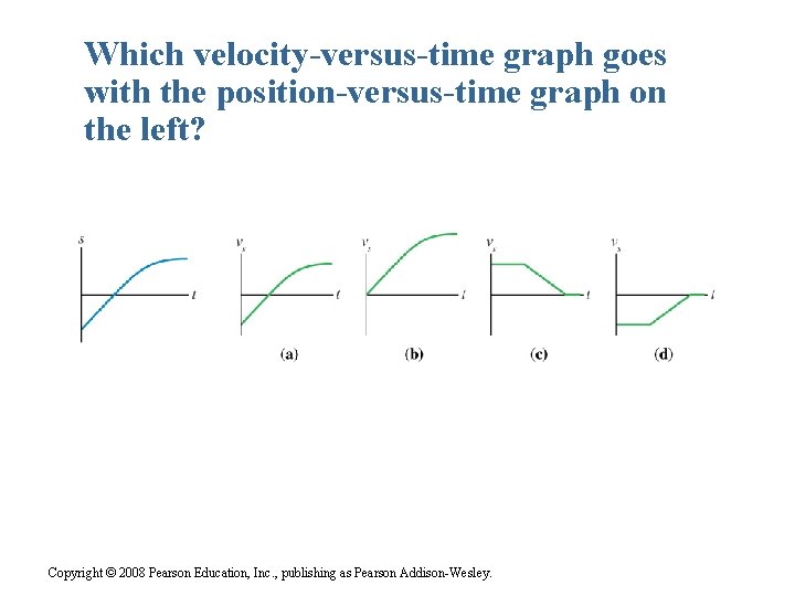 Which velocity-versus-time graph goes with the position-versus-time graph on the left? Copyright © 2008 Which velocity-versus-time graph goes with the position-versus-time graph on the left? Copyright © 2008