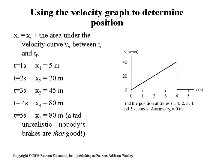 Using the velocity graph to determine position xf = xi + the area under Using the velocity graph to determine position xf = xi + the area under