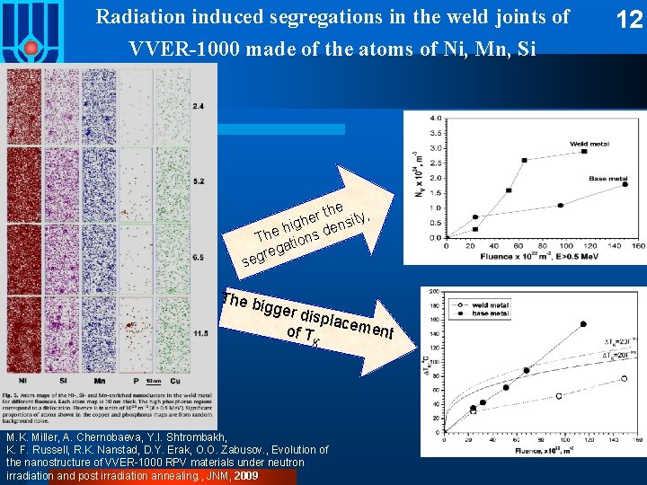 Radiation induced segregations in the weld joints of VVER-1000 made of the atoms of