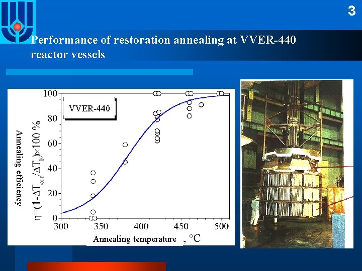 3 Performance of restoration annealing at VVER-440 reactor vessels VVER-440 Annealing efficiency Annealing temperature