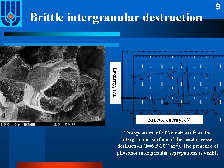 Brittle intergranular destruction 9 Intensity, s. u. Kinetic energy, e. V The spectrum of