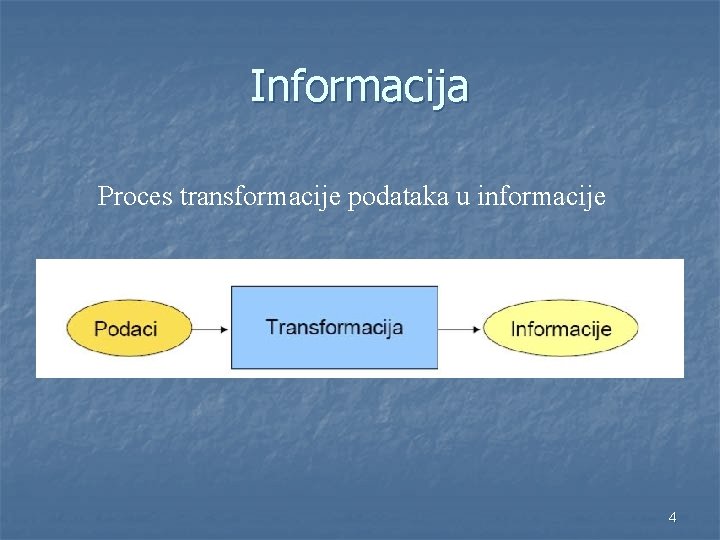 Informacija Proces transformacije podataka u informacije 4 