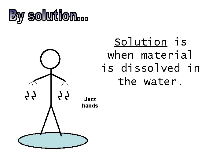 Solution is when material is dissolved in the water. Jazz hands 