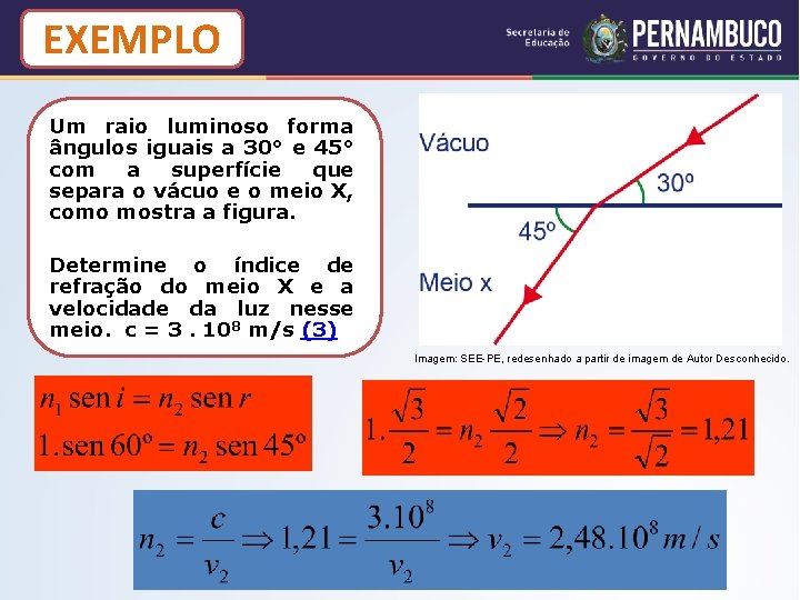 EXEMPLO Um raio luminoso forma ângulos iguais a 30° e 45° com a superfície EXEMPLO Um raio luminoso forma ângulos iguais a 30° e 45° com a superfície