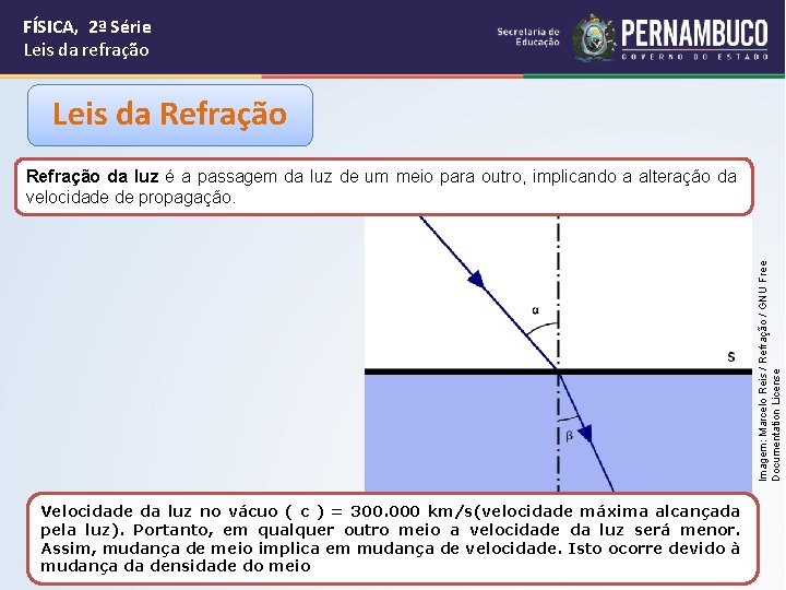 FÍSICA, 2ª Série Leis da refração Leis da Refração Imagem: Marcelo Reis / Refração FÍSICA, 2ª Série Leis da refração Leis da Refração Imagem: Marcelo Reis / Refração