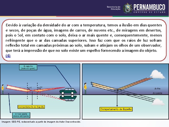 Devido à variação da densidade do ar com a temperatura, temos a ilusão em Devido à variação da densidade do ar com a temperatura, temos a ilusão em