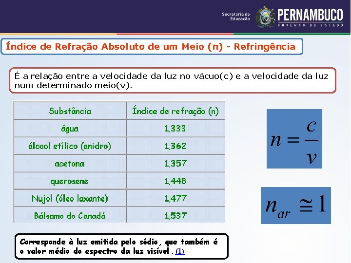Índice de Refração Absoluto de um Meio (n) - Refringência É a relação entre Índice de Refração Absoluto de um Meio (n) - Refringência É a relação entre