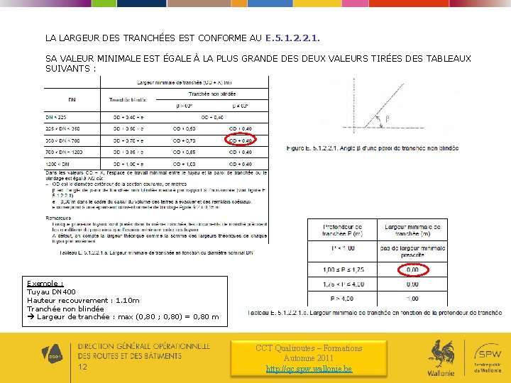LA LARGEUR DES TRANCHÉES EST CONFORME AU E. 5. 1. 2. 2. 1. SA