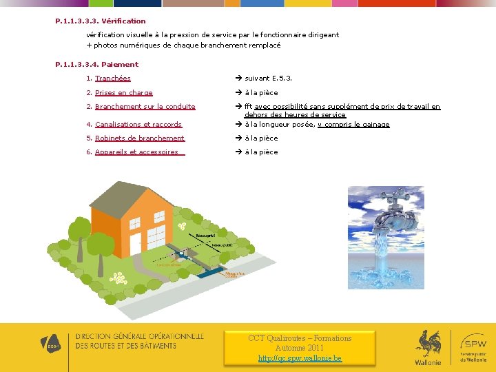 P. 1. 1. 3. 3. 3. Vérification visuelle à la pression de service par