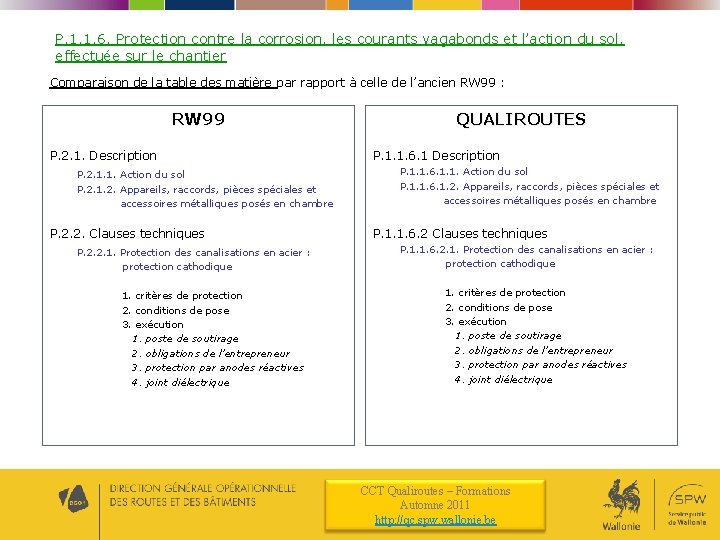P. 1. 1. 6. Protection contre la corrosion, les courants vagabonds et l’action du
