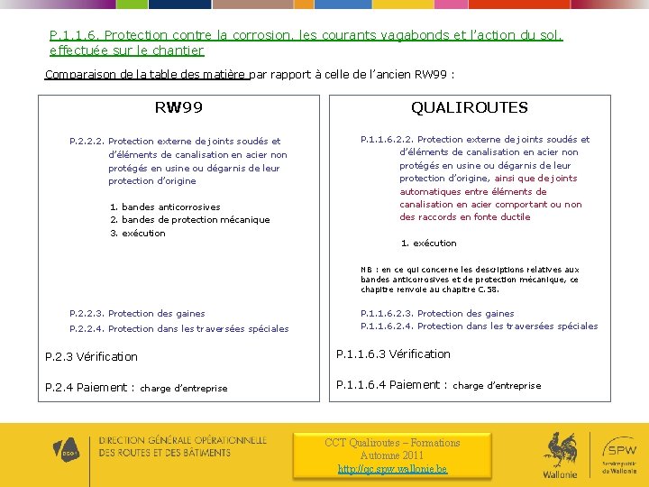 P. 1. 1. 6. Protection contre la corrosion, les courants vagabonds et l’action du