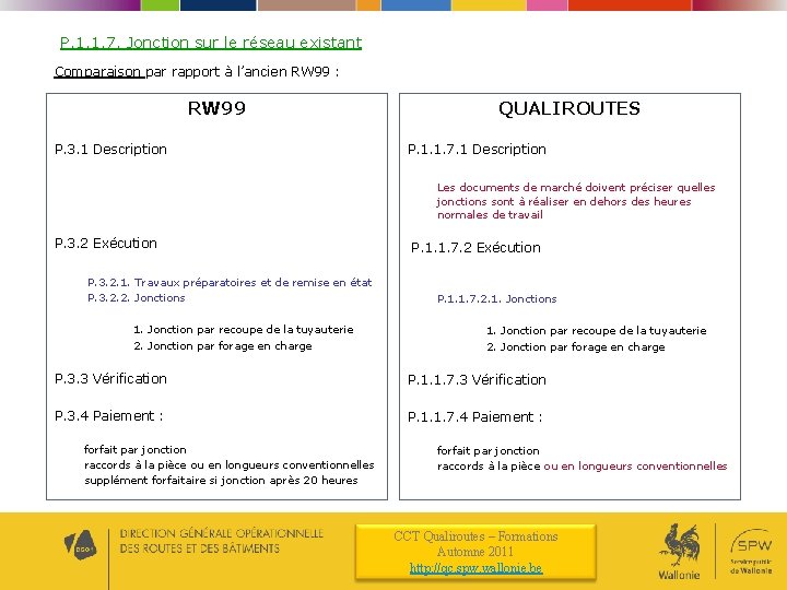 P. 1. 1. 7. Jonction sur le réseau existant Comparaison par rapport à l’ancien