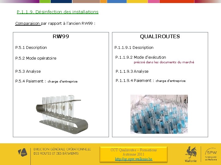 P. 1. 1. 9. Désinfection des installations Comparaison par rapport à l’ancien RW 99