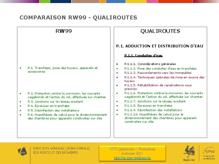 COMPARAISON RW 99 - QUALIROUTES RW 99 QUALIROUTES P. 1. ADDUCTION ET DISTRIBUTION D’EAU