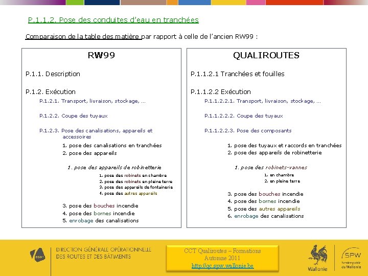P. 1. 1. 2. Pose des conduites d’eau en tranchées Comparaison de la table