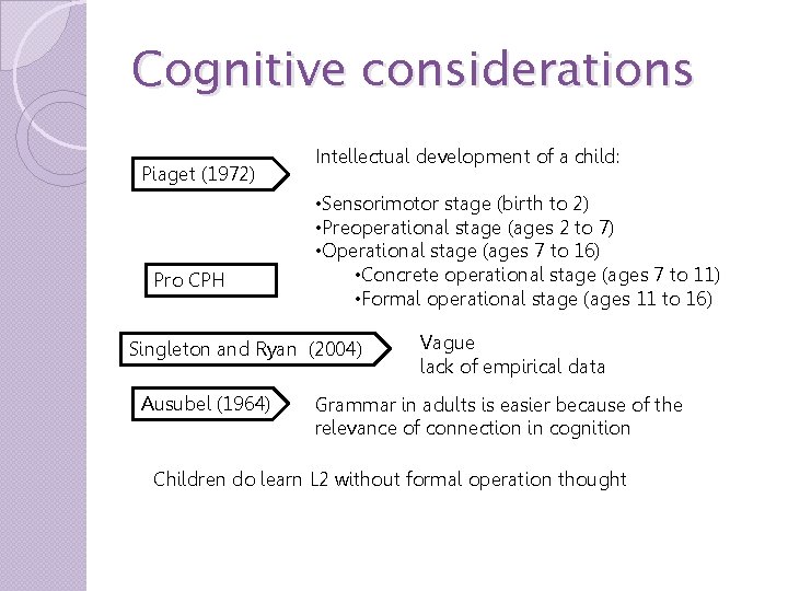 Cognitive considerations Piaget (1972) Pro CPH Intellectual development of a child: • Sensorimotor stage