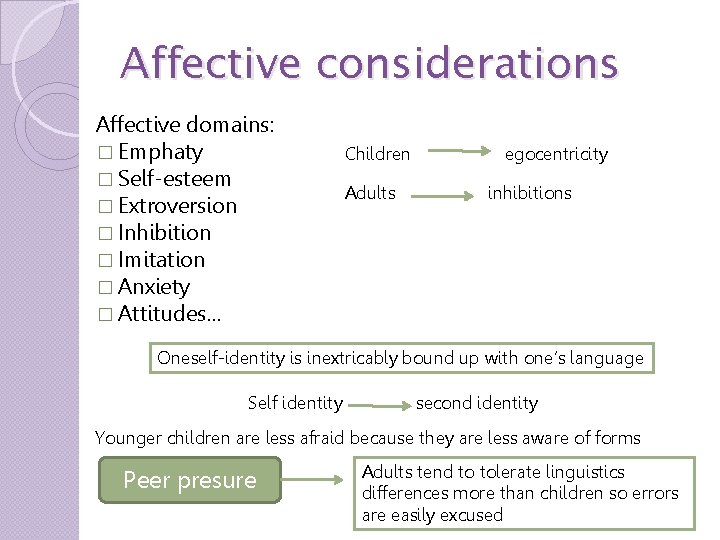 Affective considerations Affective domains: � Emphaty � Self-esteem � Extroversion � Inhibition � Imitation