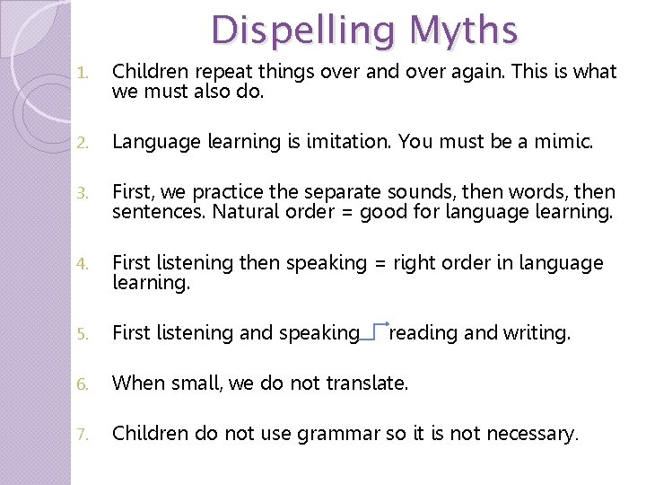 Dispelling Myths 1. Children repeat things over and over again. This is what we