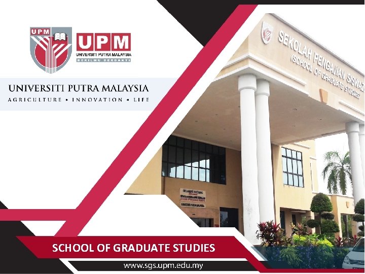 SCHOOL OF GRADUATE STUDIES (SGS) SCHOOL OF GRADUATE STUDIES 