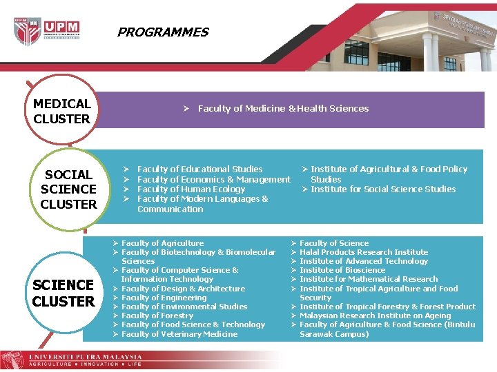 PROGRAMMES MEDICAL CLUSTER SOCIAL SCIENCE CLUSTER Ø Faculty of Medicine & Health Sciences Ø