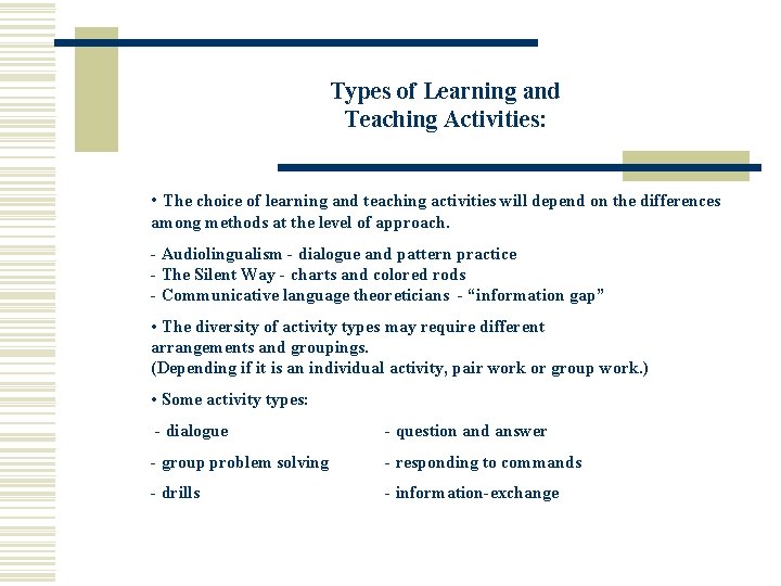 Types of Learning and Teaching Activities: • The choice of learning and teaching activities Types of Learning and Teaching Activities: • The choice of learning and teaching activities