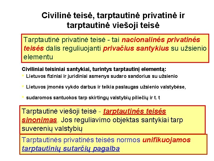 Civilinė teisė, tarptautinė privatinė ir tarptautinė viešoji teisė Tarptautinė privatinė teisė - tai nacionalinės